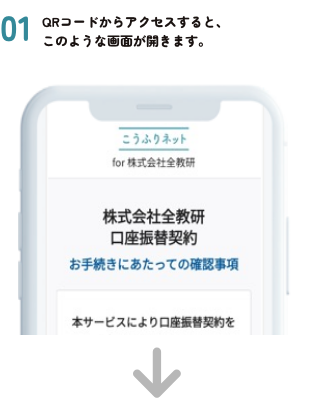 手順イメージ